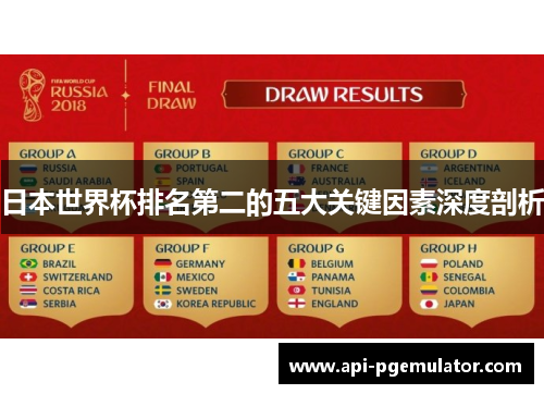 日本世界杯排名第二的五大关键因素深度剖析