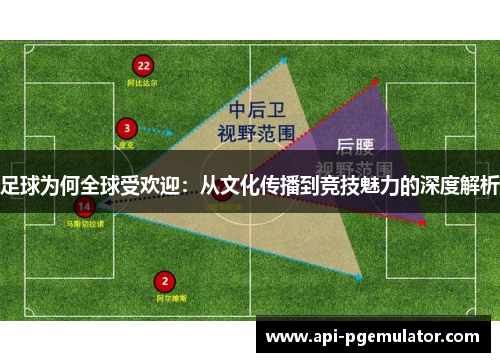 足球为何全球受欢迎:从文化传播到竞技魅力的深度解析 足球为何全球受欢迎:从文化传播到竞技魅力的深度解析