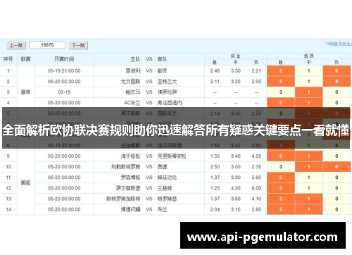 全面解析欧协联决赛规则助你迅速解答所有疑惑关键要点一看就懂 全面解析欧协联决赛规则助你迅速解答所有疑惑关键要点一看就懂