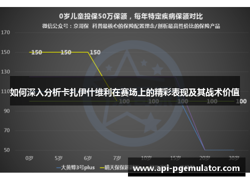 如何深入分析卡扎伊什维利在赛场上的精彩表现及其战术价值