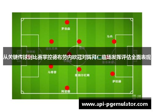 从关键传球到比赛掌控德布劳内欧冠对阵拜仁临场发挥评估全面表现