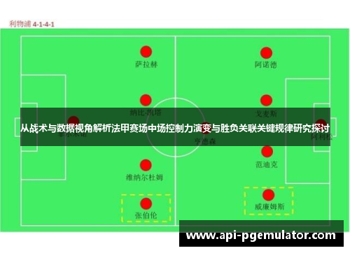 从战术与数据视角解析法甲赛场中场控制力演变与胜负关联关键规律研究探讨