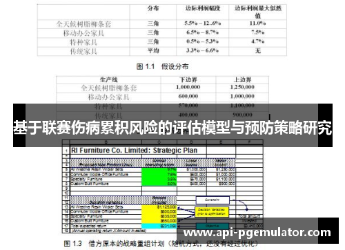 基于联赛伤病累积风险的评估模型与预防策略研究