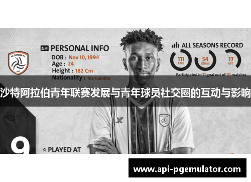 沙特阿拉伯青年联赛发展与青年球员社交圈的互动与影响 沙特阿拉伯青年联赛发展与青年球员社交圈的互动与影响